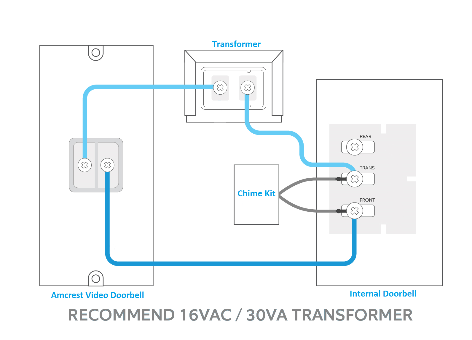 Amcrest Doorbell Wiring Schematic (AD110) Amcrest