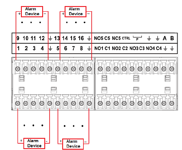 Hikvision nvr alarm input sales wiring