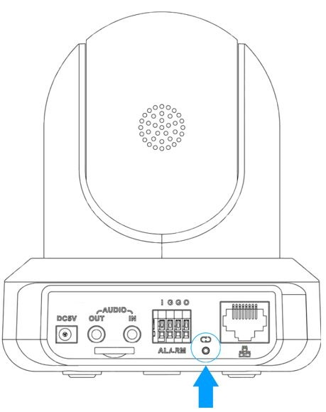 amcrest camera default ip