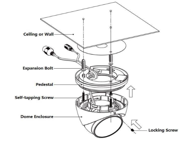 Physical Installation Guide (Turret Camera) – Amcrest