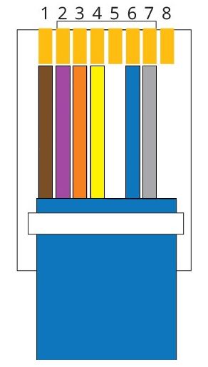 CC3710S-6 Camera RJ45-10 Pinout assignment