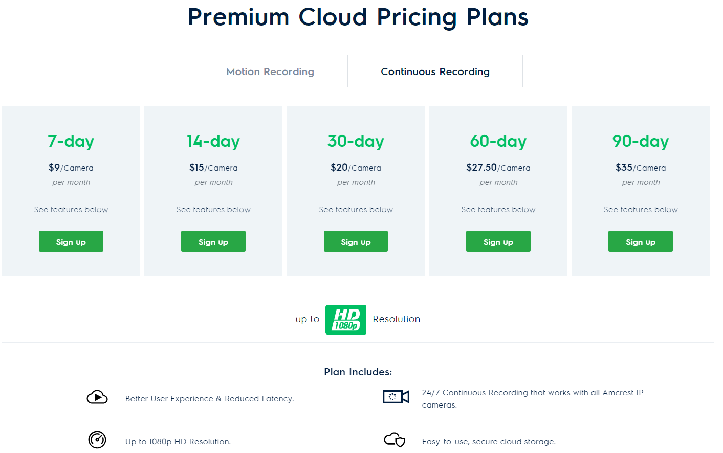 cloud station sharesync download