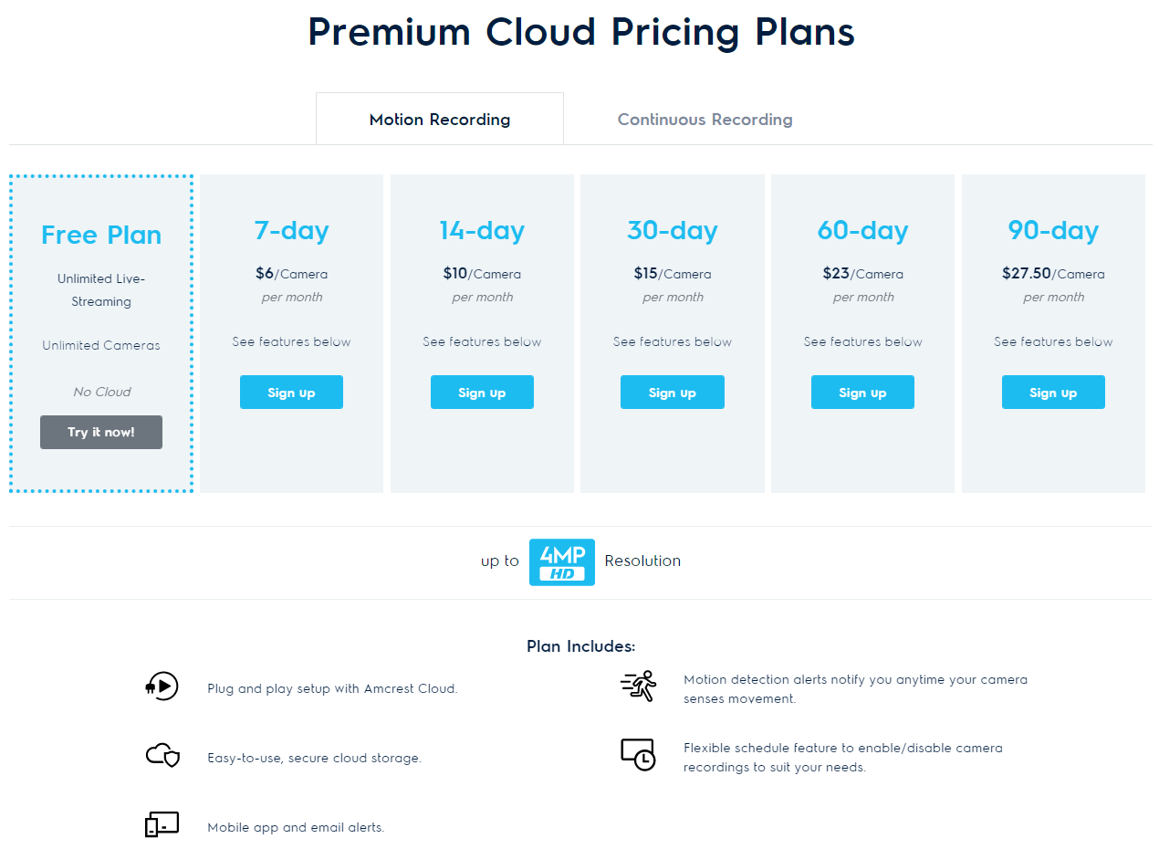 Amcrest best sale cloud cost