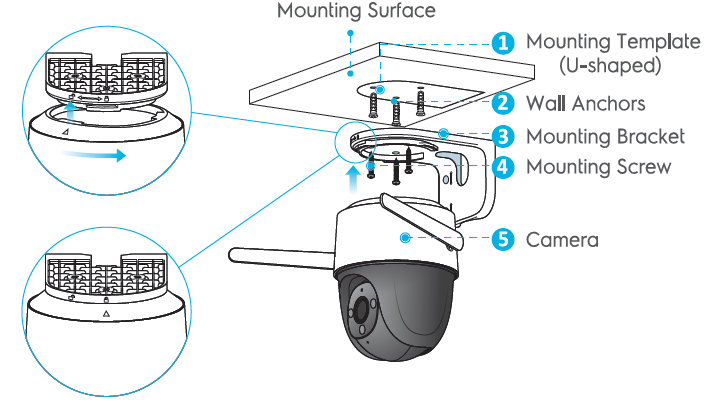 Amcrest dome hot sale camera mount