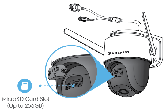 How to Insert/Remove microSD Cards, Support